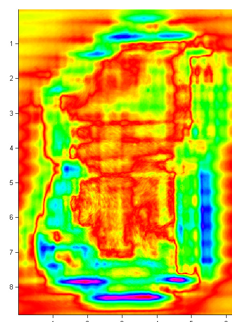 Gamma function display shows the gamma function result for each pixel location.