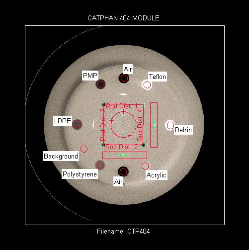 Catphan 404 analyzed image