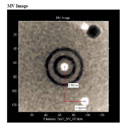 ISO Cube MV analyzed image