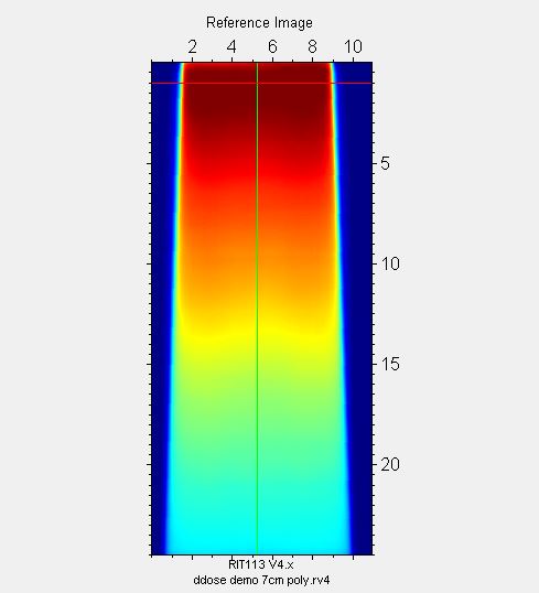 Percent depth dose image