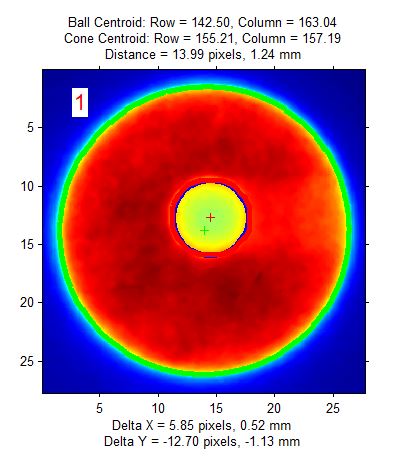 Cone alignment result at gantry angle 0, couch angle 270