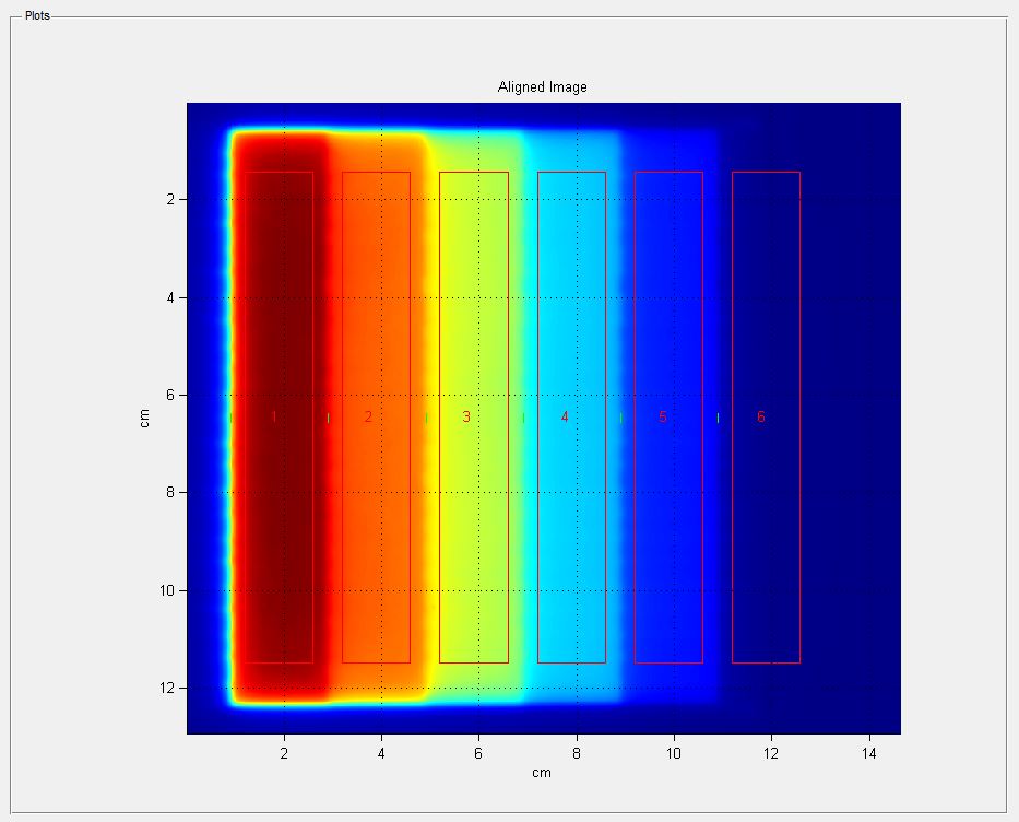 Varian dynamic MLC test 4 X wedge